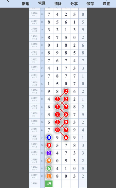 [] 25288ڣ023489ͷ015679134567ʮ012579βͼ桿850 / :רҵо / ID:1152426