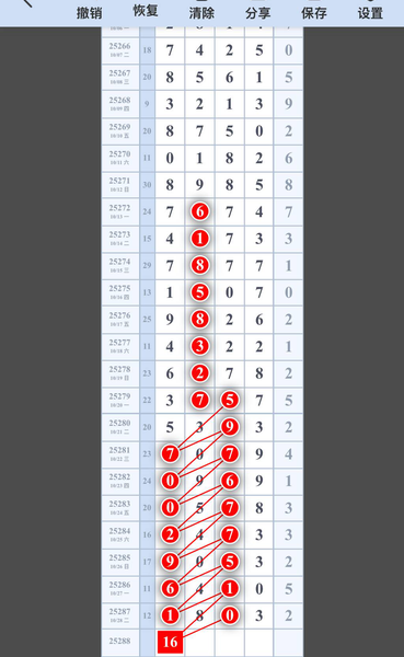 [] 25288ڣ023489ͷ015679134567ʮ012579βͼ桿542 / :רҵо / ID:1152426