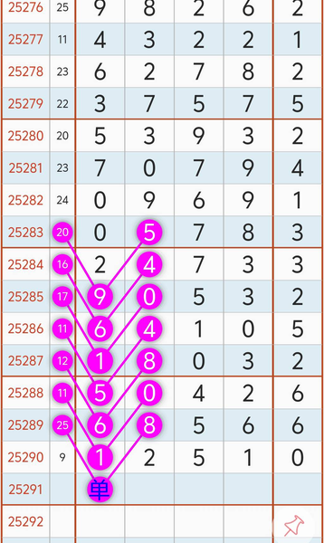 [] 25291ڣ13579ͷ 02468β ףˡͼ桿736 / :1 / ID:1154072