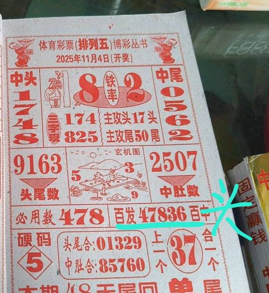 [] 25294ڣ4ͷ0123578ͷ34678βͼ桿73 / :н / ID:1155963