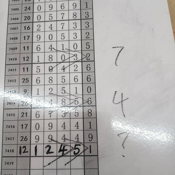 [] 25296ڣο ͺáͼ桿847 / :԰̸ / ID:1157080