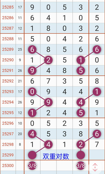 [] 25299ڣ90549 ζλͼ桿47 / :صͷ / ID:1158573