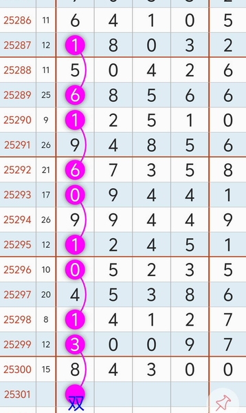 [] 25301ڣ֥鷶Χͼ桿694 / :רʮ / ID:1159999