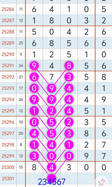 [] 25301ڣ֥鷶Χͼ桿467 / :רʮ / ID:1159999