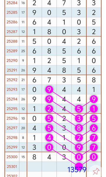 [] 25301ڣ֥鷶Χͼ桿463 / :רʮ / ID:1159999