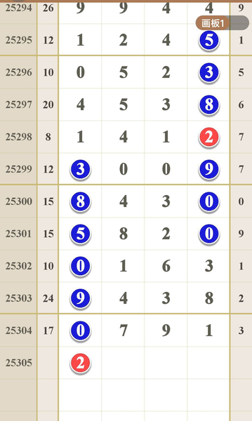 [] 25305ڣøһڡͼ桿482 / :صͷ / ID:1162111