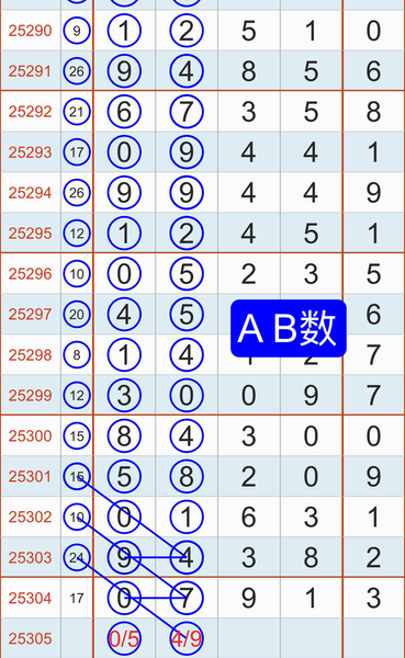 [] 25305ڣ4Aͼ桿703 / :ָ¶ / ID:1162112