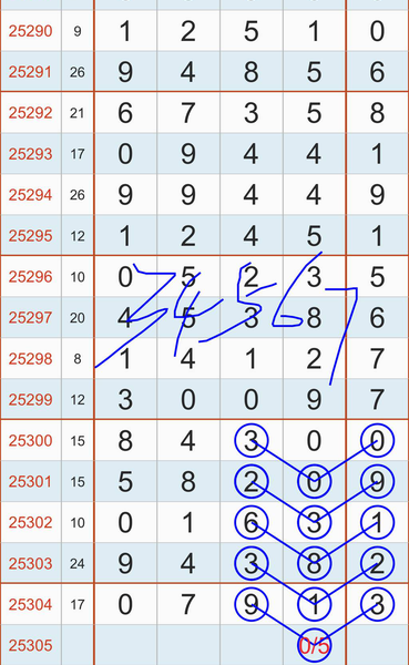 [] 25305ڣ4Aͼ桿177 / :ָ¶ / ID:1162112