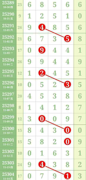 [] 25305ڣ1115ͷβ8147ͷβ17ͷβ794523һ768290414 / :С / ID:1162118