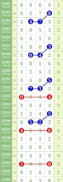 [] 25305ڣ1115ͷβ8147ͷβ17ͷβ794523һ768290788 / :С / ID:1162118