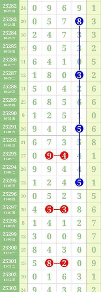 [] 25305ڣ1115ͷβ8147ͷβ17ͷβ794523һ768290332 / :С / ID:1162118