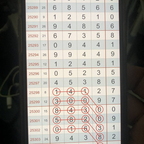 [������] 25306�ڣ����þ͸����޹�ע��ͼ�桿794 / ����:С���� / ����ID:1162690