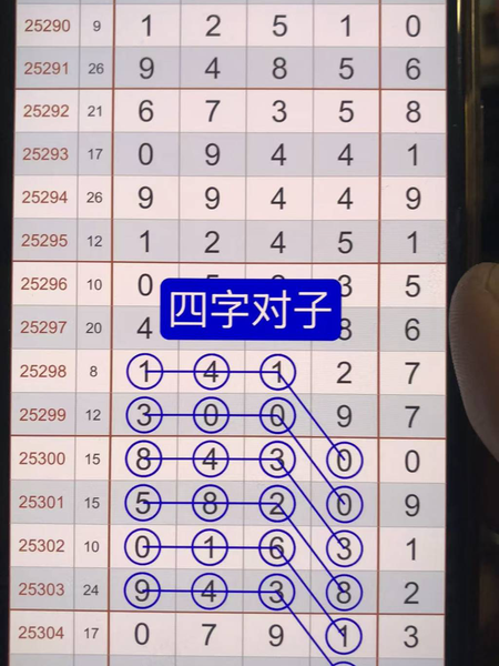 [������] 25306�ڣ����þ͸����޹�ע��ͼ�桿204 / ����:С���� / ����ID:1162690