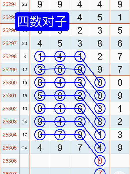 [������] 25306�ڣ����þ͸����޹�ע��ͼ�桿733 / ����:С���� / ����ID:1162690