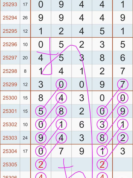 [������] 25306�ڣ����þ͸����޹�ע��ͼ�桿753 / ����:С���� / ����ID:1162690