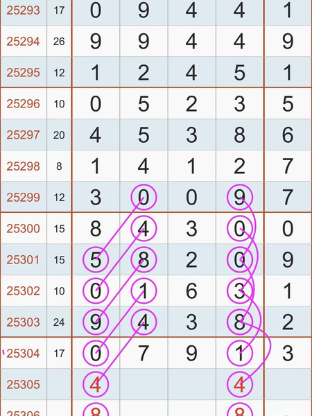 [������] 25306�ڣ����þ͸����޹�ע��ͼ�桿933 / ����:С���� / ����ID:1162690