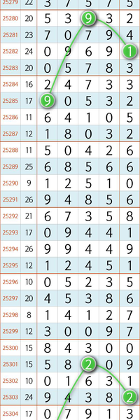 [] 25306ڣʮΧͼ桿949 / : / ID:1162694