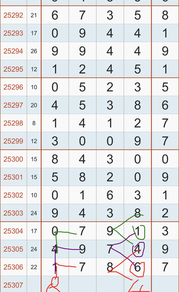 [] 25307ڣο8XX49XX5ͼ桿343 / :һҹ / ID:1163280