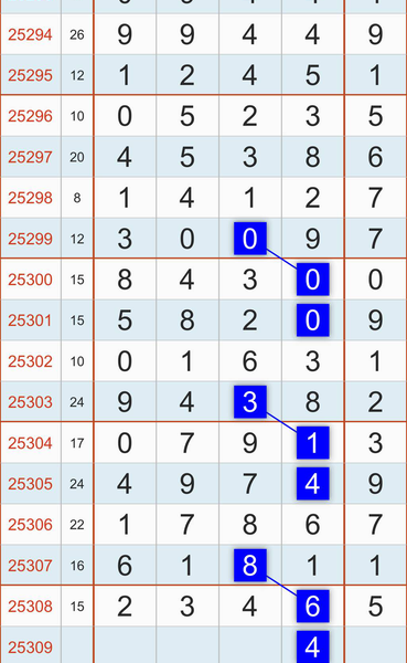 [] 25309ڣͷ32456ʮ5β146ͼ桿360 / :趯漣11 / ID:1164465