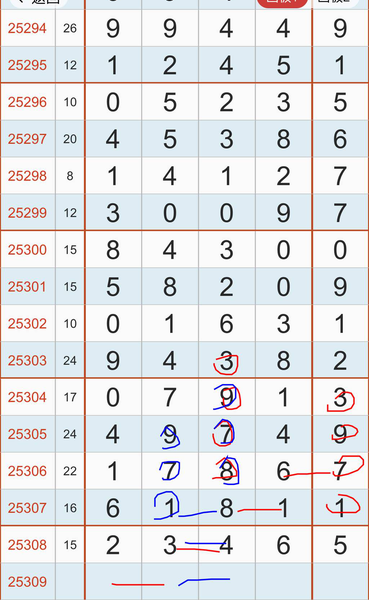 [] 25309ڣˮƼͼ桿101 / :һҹ / ID:1164634