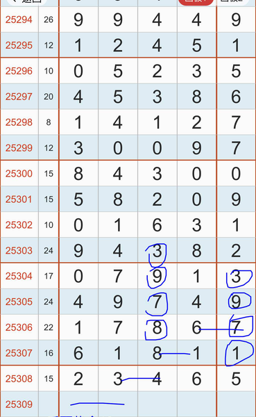 [] 25309ڣˮƼͼ桿786 / :һҹ / ID:1164634