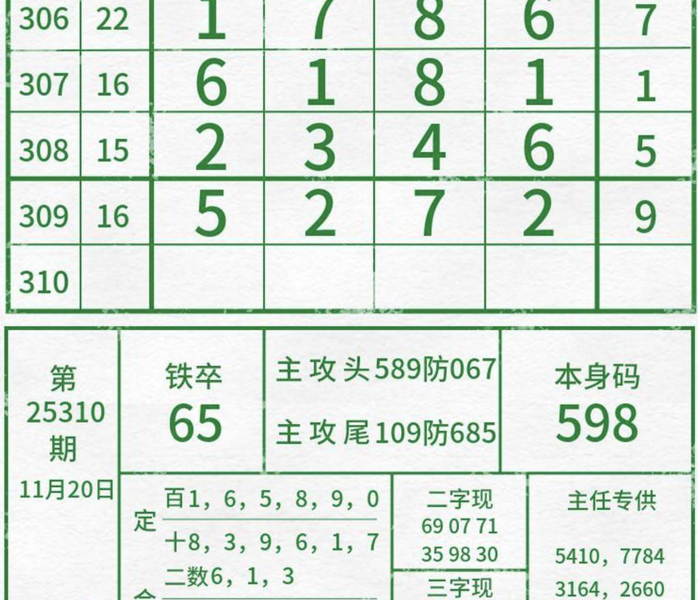 [] 25310ڣϵͷβʮλ׼ οͼ桿522 / :A / ID:1165106