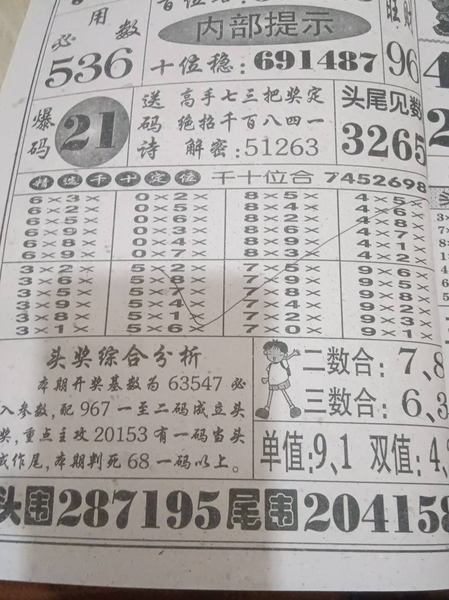 [] 25311ڣ49 οͼ333 / :һҹ / ID:1165827