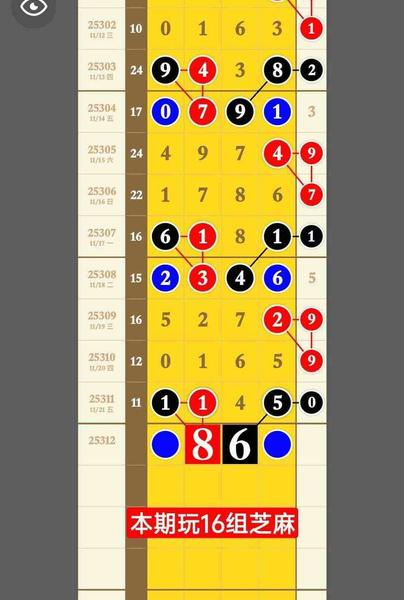 [] 25312ڣ1122ͷβ4 ͼ桿26 / :2019 / ID:1166217