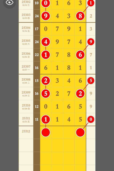 [] 25312ڣ1122ͷβ4 ͼ桿456 / :2019 / ID:1166217