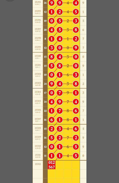 [] 25312ڣ1122ͷβ4 ͼ桿378 / :2019 / ID:1166217