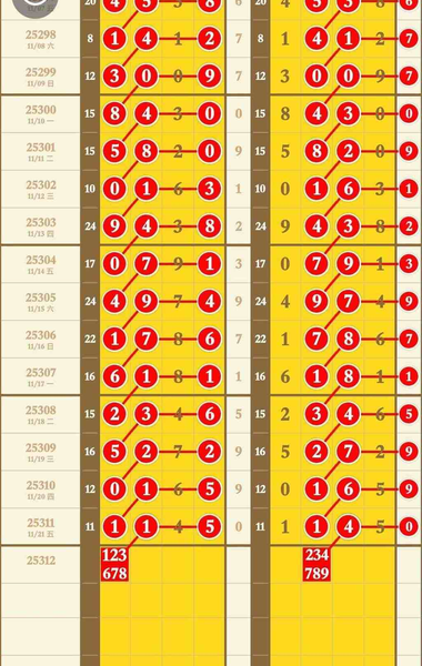 [] 25312ڣ1122ͷβ4 ͼ桿685 / :2019 / ID:1166217