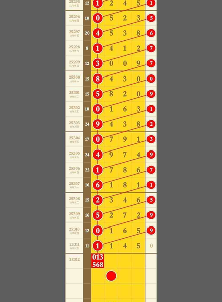 [] 25312ڣ1122ͷβ4 ͼ桿67 / :2019 / ID:1166217