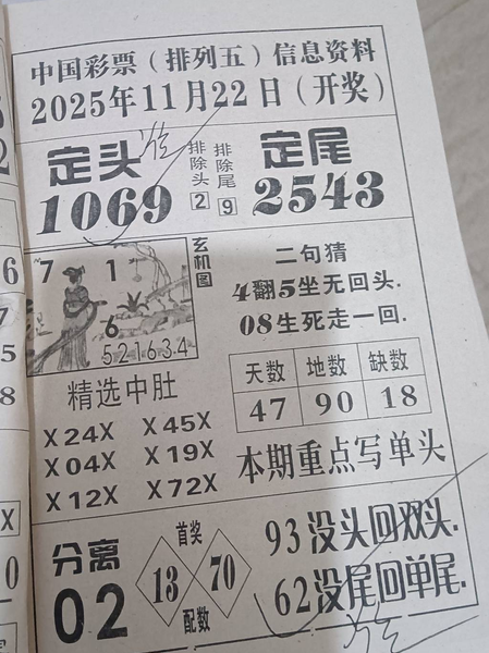 [] 25312ڣͷβ жͼ桿209 / :λ˼1 / ID:1166237