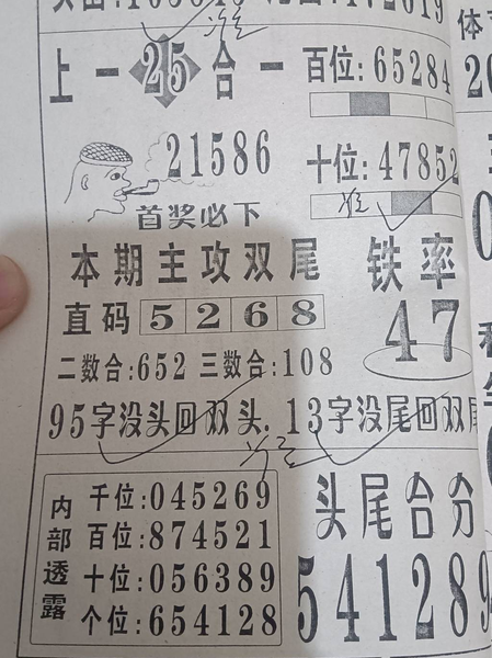 [] 25312ڣͷβ жͼ桿647 / :λ˼1 / ID:1166237