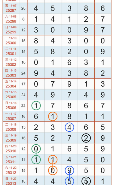 [] 25314ڣ֪Ρͼ桿320 / :һĿ / ID:1167414