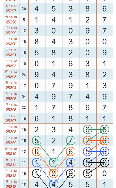 [] 25314ڣ֪Ρͼ桿85 / :һĿ / ID:1167414