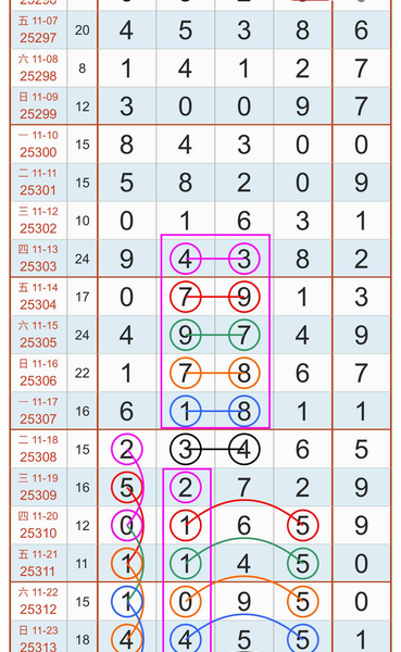 [] 25314ڣ֪Ρͼ桿441 / :һĿ / ID:1167414