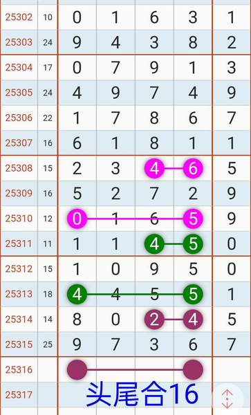 [] 25316ڣͷβ16ͼ桿319 / :5 / ID:1168791