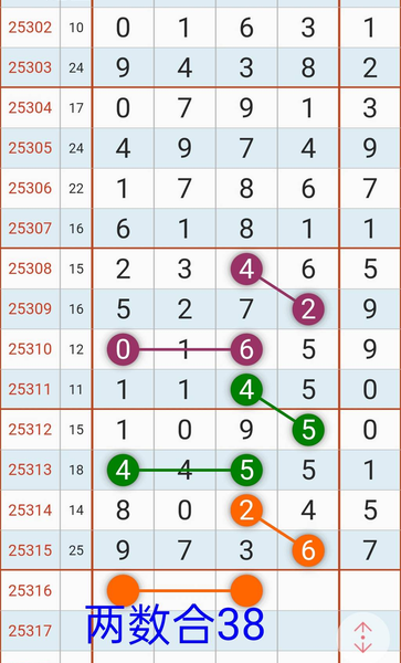 [] 25316ڣͷβ16ͼ桿716 / :5 / ID:1168791