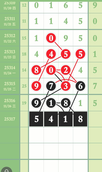 [] 25317ڣֻṩο Դ֡ͼ桿463 / : / ID:1169195