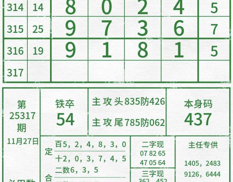 [] 25317ڣͷβʮλ׼οͼ桿966 / :һҹ / ID:1169198