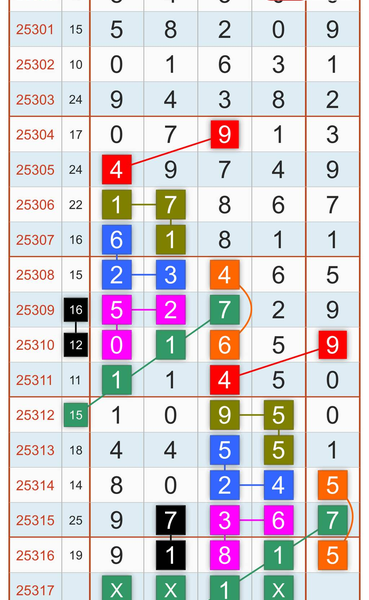 [] 25317ڣоСͼ桿826 / :һĿ / ID:1169341