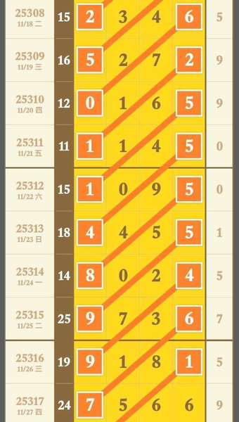 [] 25318ڣ1128ͷβ24ͼ桿974 / : / ID:1169852