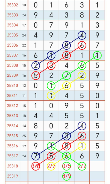 [������] 25318�ڣ��ο����ס�ͼ�桿818 / ����:��԰�̸� / ����ID:1169980