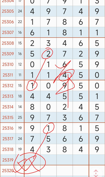 [������] 25319�ڣ�29��˫ͷ��0ͷ �����ο���ͼ�桿470 / ����:��ɽ��ɽ / ����ID:1170468