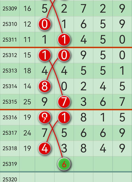 [] 25319ڣòúʾöԴ֡ͼ桿793 / :2019 / ID:1170502