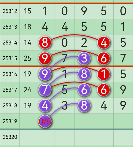 [] 25319ڣòúʾöԴ֡ͼ桿711 / :2019 / ID:1170502