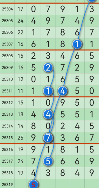 [] 25319ڣòúʾöԴ֡ͼ桿834 / :2019 / ID:1170502