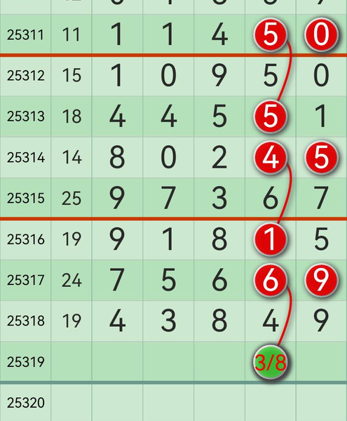 [] 25319ڣòúʾöԴ֡ͼ桿609 / :2019 / ID:1170502