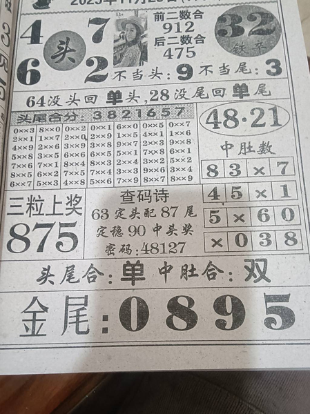 [] 25319ڣͷβ058ͼ桿609 / :A / ID:1170503